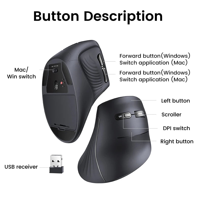 UGREEN Vertical Mouse Wireless Bluetooth5.0 2.4G Ergonomic 4000DPI 6 Mute Buttons