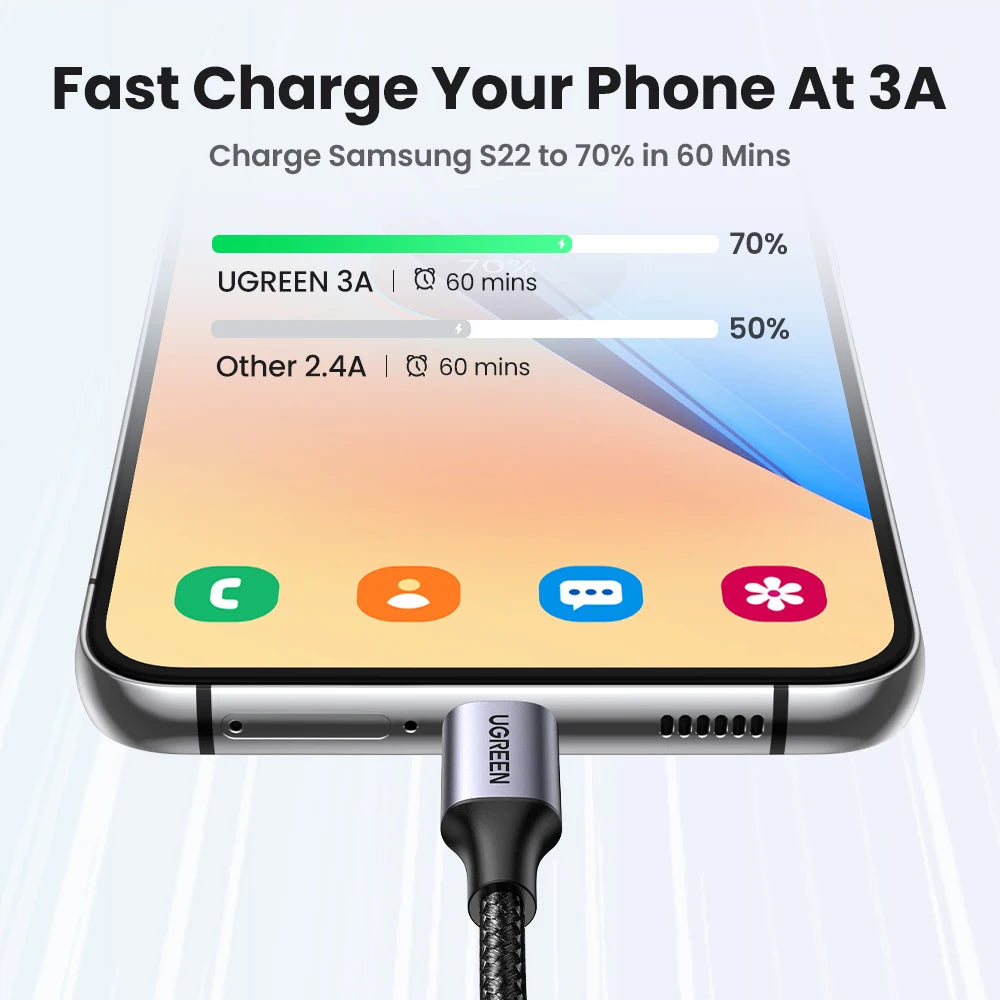 UGREEN 3A USB Type C Cable