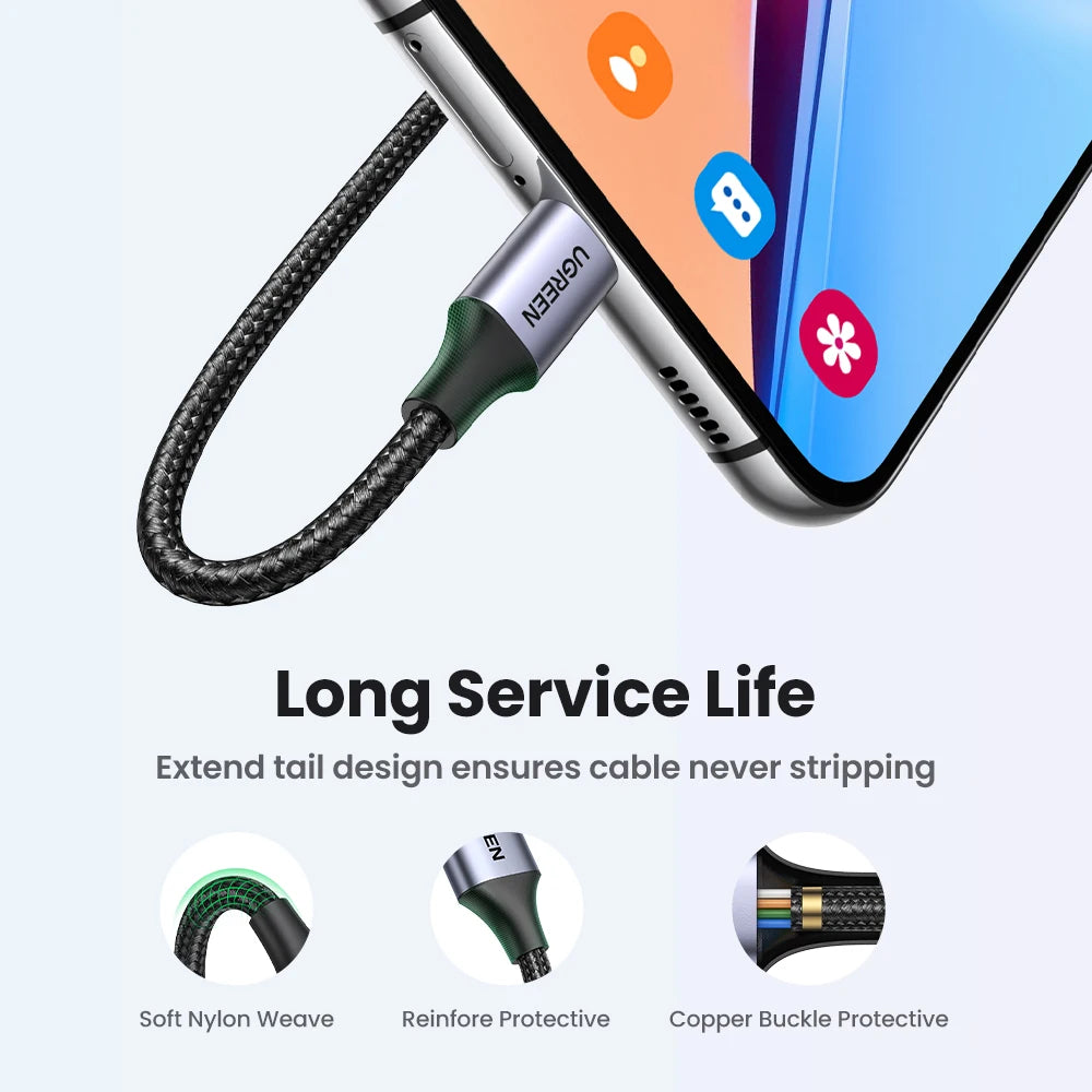 UGREEN 3A USB Type C Cable